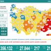 Türkiye'de 217 yeni can kaybı ve günlük 27 bin 844 vaka
