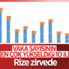 İllere göre haftalık vaka sayıları açıklandı