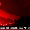 BIST100 yüzde 0.09 yükseldi, dolar 7.81 lirada BIST100 yüzde 0.09 yükseldi, dolar 7.81 lirada