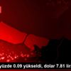 BIST100 yüzde 0.09 yükseldi, dolar 7.81 lirada