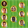 L'Equipe'e göre 2018'in en iyi 11'i L'Equipe'e göre 2018'in en iyi 11'i