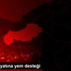Yaban hayatına yem desteği Yaban hayatına yem desteği