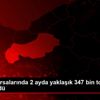 Ticaret borsalarında 2 ayda yaklaşık 347 bin ton fındık ...