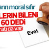 Adil Gül 16 Nisan anketini açıkladı Adil Gül 16 Nisan anketini açıkladı