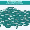 Son Dakika: Yarından itibaren sağlık çalışanlarının eşleri aşılanmaya başlanacak