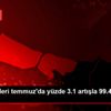Mb rezervleri temmuz da yüzde 3.1 artışla 99.4 milyar ... Mb rezervleri temmuz da yüzde 3.1 artışla 99.4 milyar ...