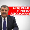 Fahrettin Koca'dan Bilim Kurulu sonrası açıklama Fahrettin Koca'dan Bilim Kurulu sonrası açıklama