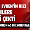 Başbakan Yardımcısı Ali Babacan, Resmi Temaslarda Bulunmak Üzere Azerbaycan’ın Başkenti Bakü’ye Geldi Başbakan Yardımcısı Ali Babacan, Resmi Temaslarda Bulunmak Üzere Azerbaycan’ın Başkenti Bakü’ye Geldi