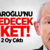 Kemal Kılıçdaroğlu'nu Kızdıracak Anket Kemal Kılıçdaroğlu'nu Kızdıracak Anket