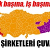 Anket şirketleri çuvalladı