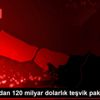 Japonya dan 120 milyar dolarlık teşvik paketi Japonya dan 120 milyar dolarlık teşvik paketi