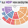 Seçim sonrası takvim nasıl işleyecek?