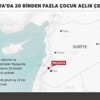 Madaya'da 20 binden fazla çocuk açlık çekiyor