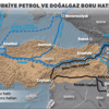 Türkİye enerji merkezi olacak Türkİye enerji merkezi olacak