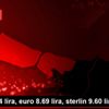 Dolar 7.34 lira, euro 8.69 lira, sterlin 9.60 lirada Dolar 7.34 lira, euro 8.69 lira, sterlin 9.60 lirada