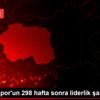Trabzonspor un 298 hafta sonra liderlik şansı Trabzonspor un 298 hafta sonra liderlik şansı