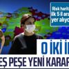 Sağlık Bakanlığı'nın koronavirüs haritasında kırmızı listede yer alan Rize ve Giresun'da yeni karar Sağlık Bakanlığı'nın koronavirüs haritasında kırmızı listede yer alan Rize ve Giresun'da yeni karar
