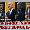 İşte 4 farklı şirketin anket sonuçları İşte 4 farklı şirketin anket sonuçları