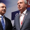 CHP Kayyum Tarafından Yönetiliyor