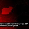 Uşak ta Vefa Sosyal Destek Grubu, 8 bin 337 vatandaşın ...