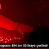 Altının kilogramı 454 bin 50 liraya geriledi Altının kilogramı 454 bin 50 liraya geriledi