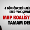 Tem'de Kaza: 4 Araç Birbirine Girdi, Yol Trafiğe Kapandı Tem'de Kaza: 4 Araç Birbirine Girdi, Yol Trafiğe Kapandı