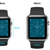 Apple Watch'un Ekran Çözünürlüğü Belli Oldu Apple Watch'un Ekran Çözünürlüğü Belli Oldu