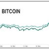Bitcoin 18,000 doların üzerine yükseldi Bitcoin 18,000 doların üzerine yükseldi