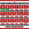 Son Dakika: A Milli Takım aday kadrosu belli oldu! Kadroda iki sürpriz isim var Son Dakika: A Milli Takım aday kadrosu belli oldu! Kadroda iki sürpriz isim var