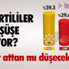 Kalpazanlar Polis Ve Jandarmadan Kaçamadı
