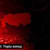 Basketbol: Toplu sonuç Basketbol: Toplu sonuç