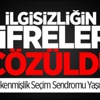 Nerede Oy Kullanacaksınız? Nerede Oy Kullanacaksınız?