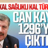 Koronavirüs Türkiye'de 98 can daha aldı