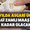 2021 asgari ücret zam oranları tahminleri! Yeni yılda asgari ücret ve AGİ zamlı maaş kaç lira, ne kadar olacak? 2021 asgari ücret zam oranları tahminleri! Yeni yılda asgari ücret ve AGİ zamlı maaş kaç lira, ne kadar olacak?
