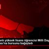 Azerbaycanlı yüksek lisans öğrencisi Milli Dayanışma ...