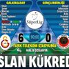 Galatasaray 6-0 Gençlerbirliği | MAÇ SONUCU