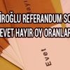 Dulkadiroğlu referandum sonuçları Kahramanmaraş Dulkadiroğlu seçim evet hayır oy oranları