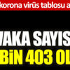 ﻿Sağlık Bakanlığı vaka tablosunu açıkladı