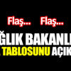 Sağlık Bakanlığı vaka tablosunu açıkladı Sağlık Bakanlığı vaka tablosunu açıkladı