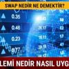 Swap nedir ne demek Swap işlemi nedir sınırlama nasıl koyuldu (BDDK)