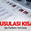 Oy Pusulası Kısaldı: İşte Partilerin Yeni Sırası Oy Pusulası Kısaldı: İşte Partilerin Yeni Sırası