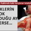 Messi'nin sarı kartı iptal edildi Messi'nin sarı kartı iptal edildi