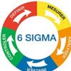6 Sigma nedir? 6 Sigma nedir?