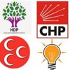 Son ankette dikkat çeken ayrıntı Son ankette dikkat çeken ayrıntı