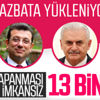Ekrem İmamoğlu ile Binali Yıldırım arasındaki oy sayısı Ekrem İmamoğlu ile Binali Yıldırım arasındaki oy sayısı