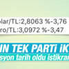 Serbest piyasada döviz açılış fiyatları
