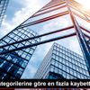 BES te kategorilerine göre en fazla kaybettiren fonlar BES te kategorilerine göre en fazla kaybettiren fonlar