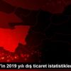 Eskişehir in 2019 yılı dış ticaret istatistikleri