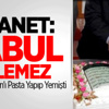 Diyanet: Kabul Edilemez