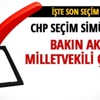 İşte CHP seçim simülasyonu: Son seçim anketi sonuçları